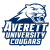 Averett Cougars logo